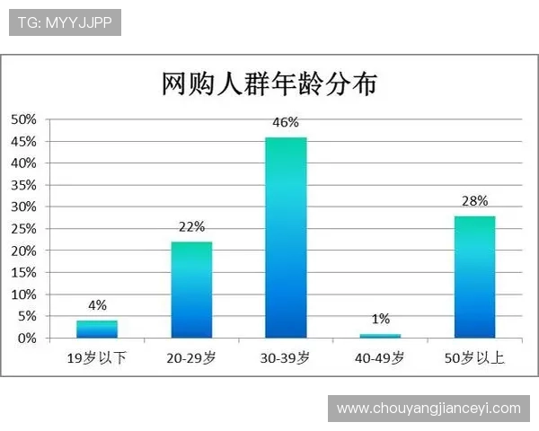 武汉乒乓球队员个人能力分析及表现评估研究报告