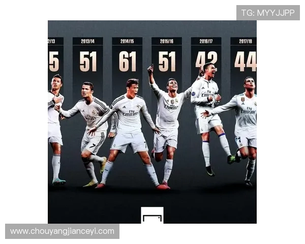 足球明星们如何向C罗学习提升自我成就与职业生涯发展秘诀 足球明星们如何向C罗学习提升自我成就与职业生涯发展秘诀